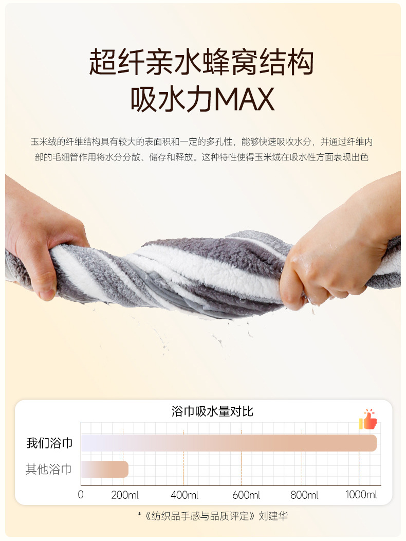 跨境狗狗浴袍加厚吸水速干浴巾金毛柴犬洗澡毛巾猫咪毛毯宠物用品详情3