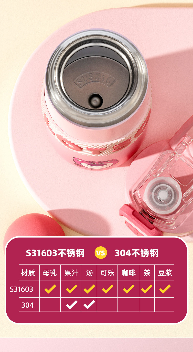 迪士尼儿童保温杯316不锈钢可爱卡通水杯便携大容量学生杯子新款详情7