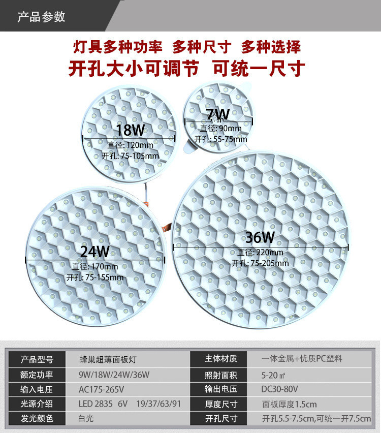 嵌入式蜂窝自由开孔无边框LED筒灯面板灯T天花灯12W 18W 24W SKD详情6