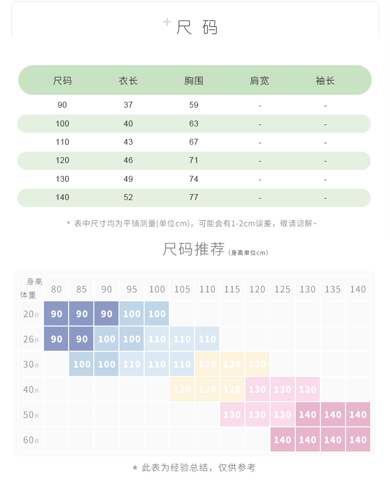 韩版童装2024新品夏季女童短袖t恤 宝宝卡通衣服儿童上衣跨境货源详情6