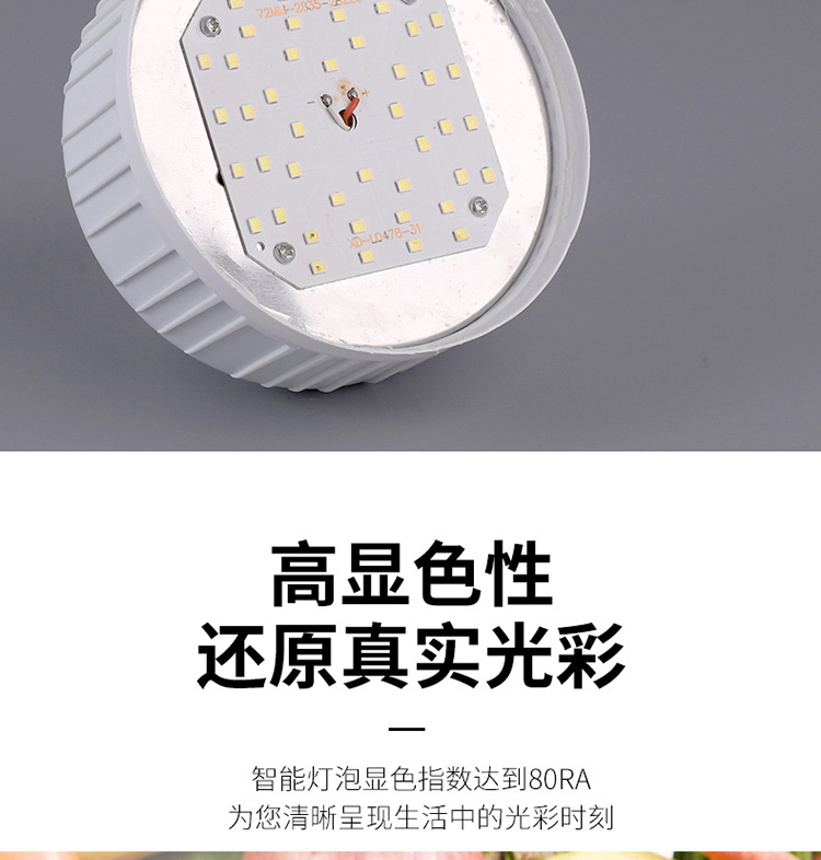 厂家批发led灯泡家用高富帅e27螺口节能灯超亮照明 led三防球泡灯 pic 13