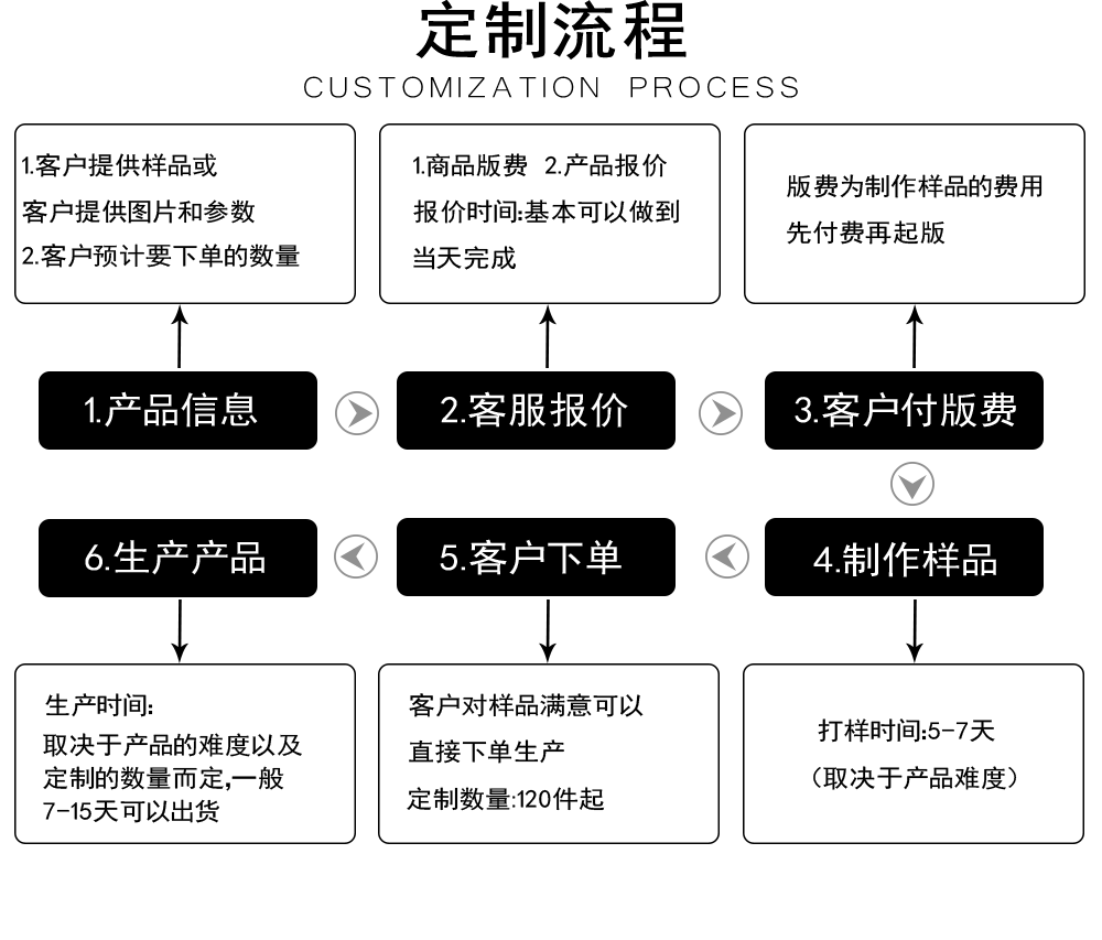 详情页_05