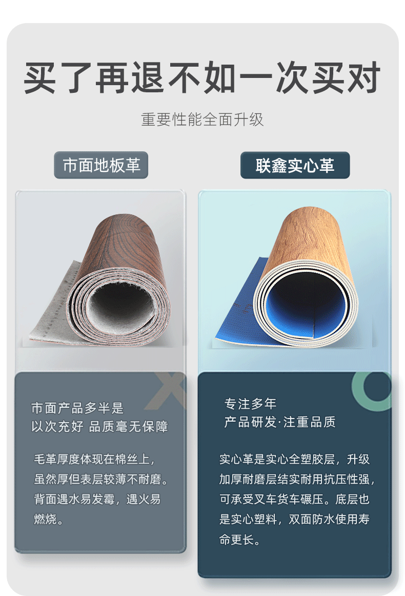 厂家批发pvc地板贴商用实心工程革加厚耐磨地胶水泥地自粘地板革详情16