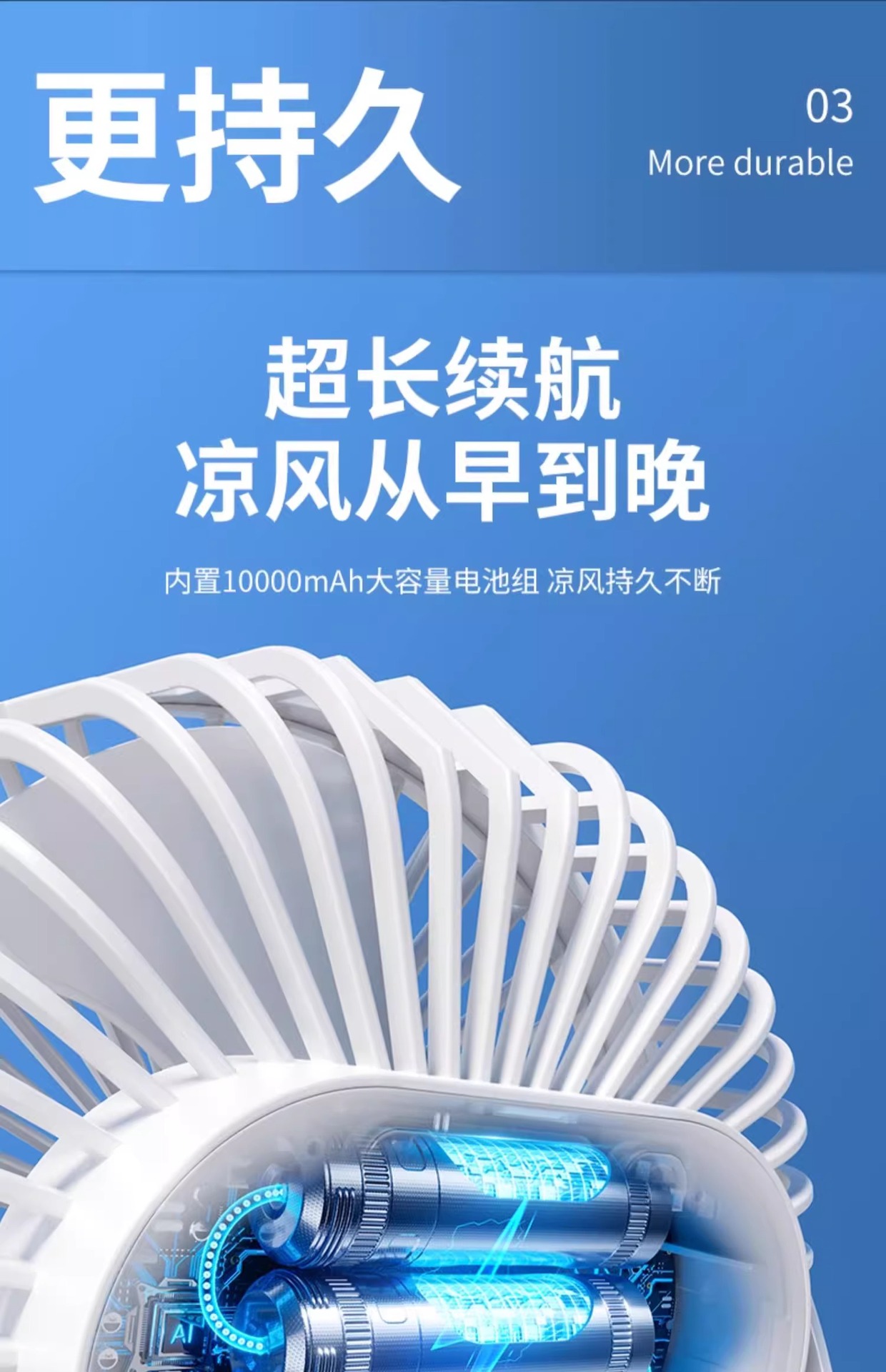 跨境usb夹子风扇迷你便携式充电小风扇手持桌面宿舍夜灯夹扇挂壁详情28