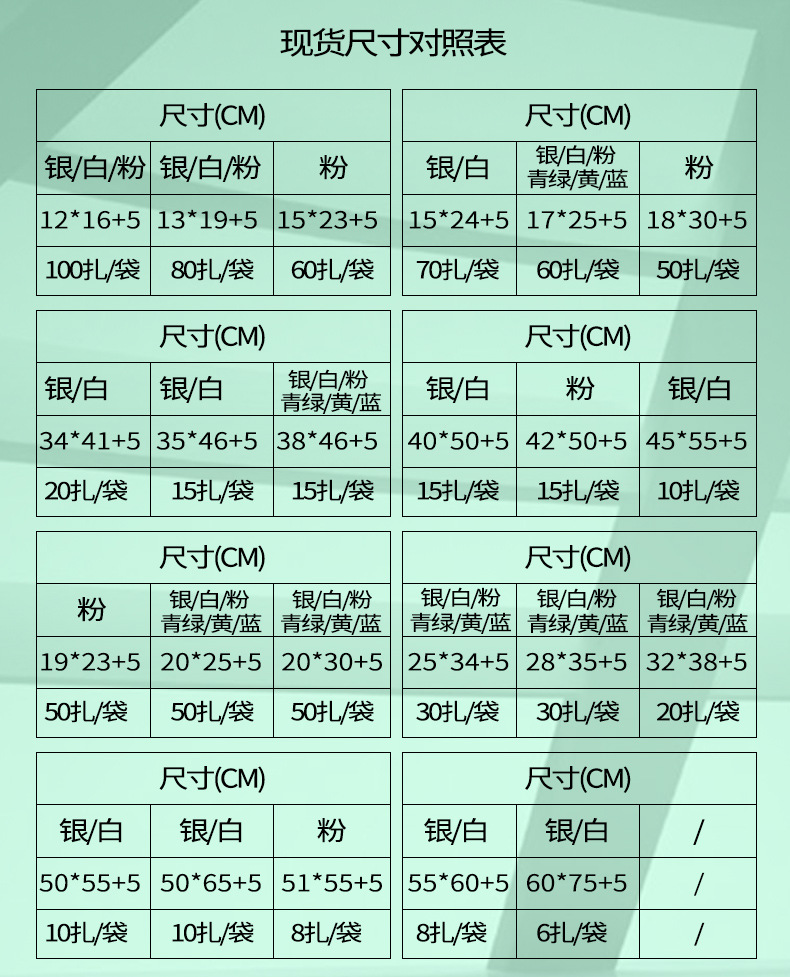 Waterproof express packaging bags, large quantities of e-commerce parcels, express packaging self-adhesive bags, degradable express bags pic 6