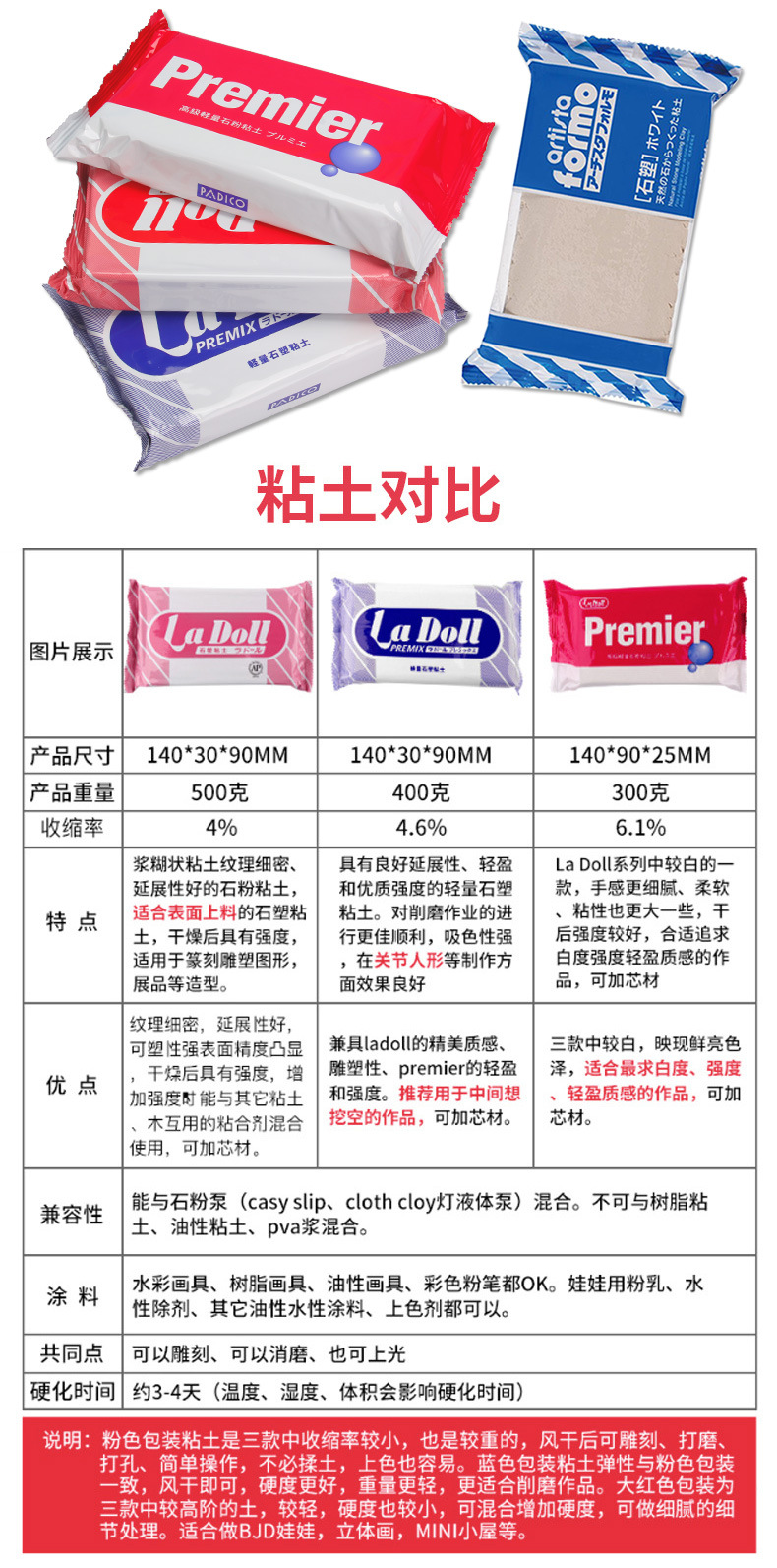 ladoll轻量石塑粘土 PADICO帕蒂格手办黏土 BJD自制粘土木塑土详情5