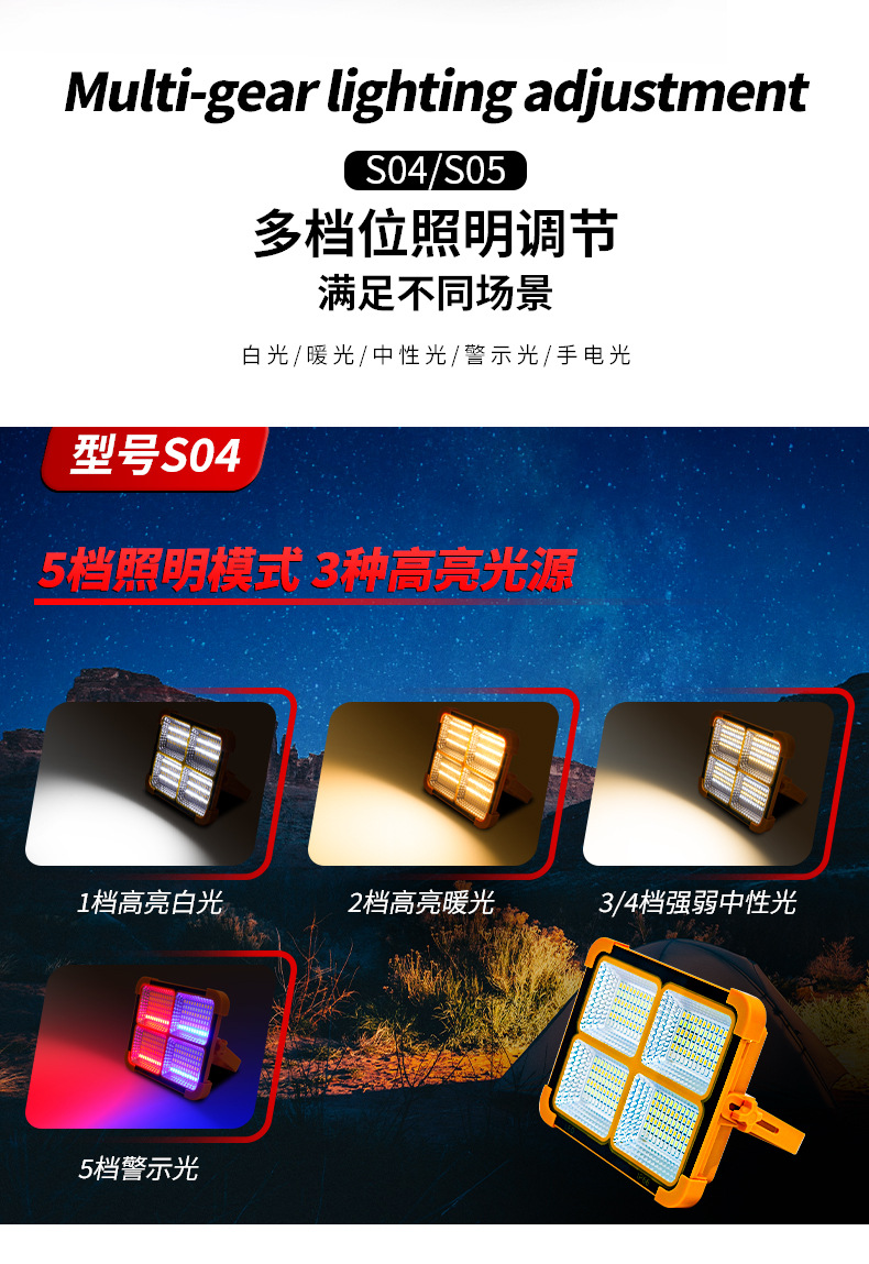 跨境热销户外太阳能手提USB充电投光灯 摆摊露营太阳能应急投光灯详情5