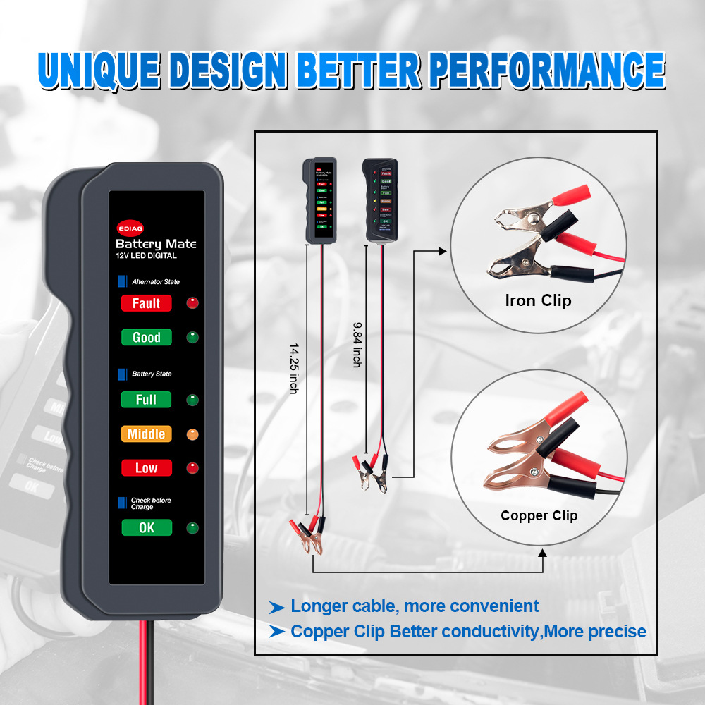 汽车蓄电池检测仪电瓶测试仪12V battery tester外贸热销点烟器款详情10