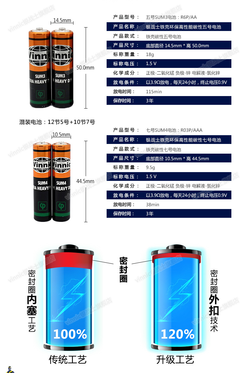 Mix and match 5 # + 7 # iron shell high-efficiency and environmentally friendly carbon leak-proof dry battery toy alarm clock small current toy pic 2