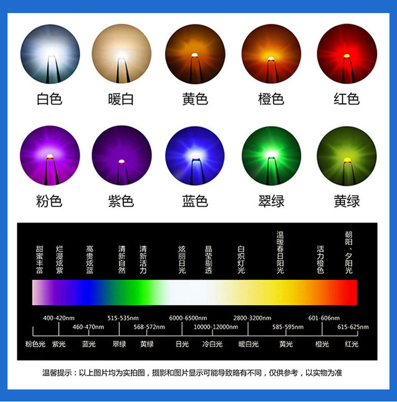 F4 Infinite Orange light 360 led lamp bead replaces neon bulb round head foggy led lamp 4mm short pin infinite led lamp bead pic 9