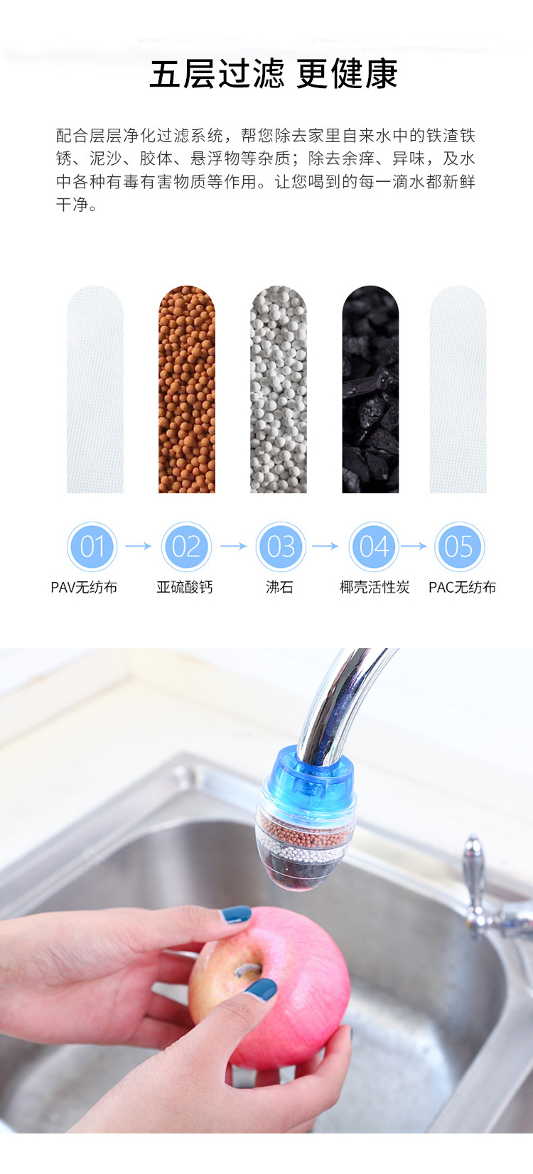 3146 Faucet filter, Tap water Filtration Purifier, Household activated carbon multi-layer water filter wholesale pic 4