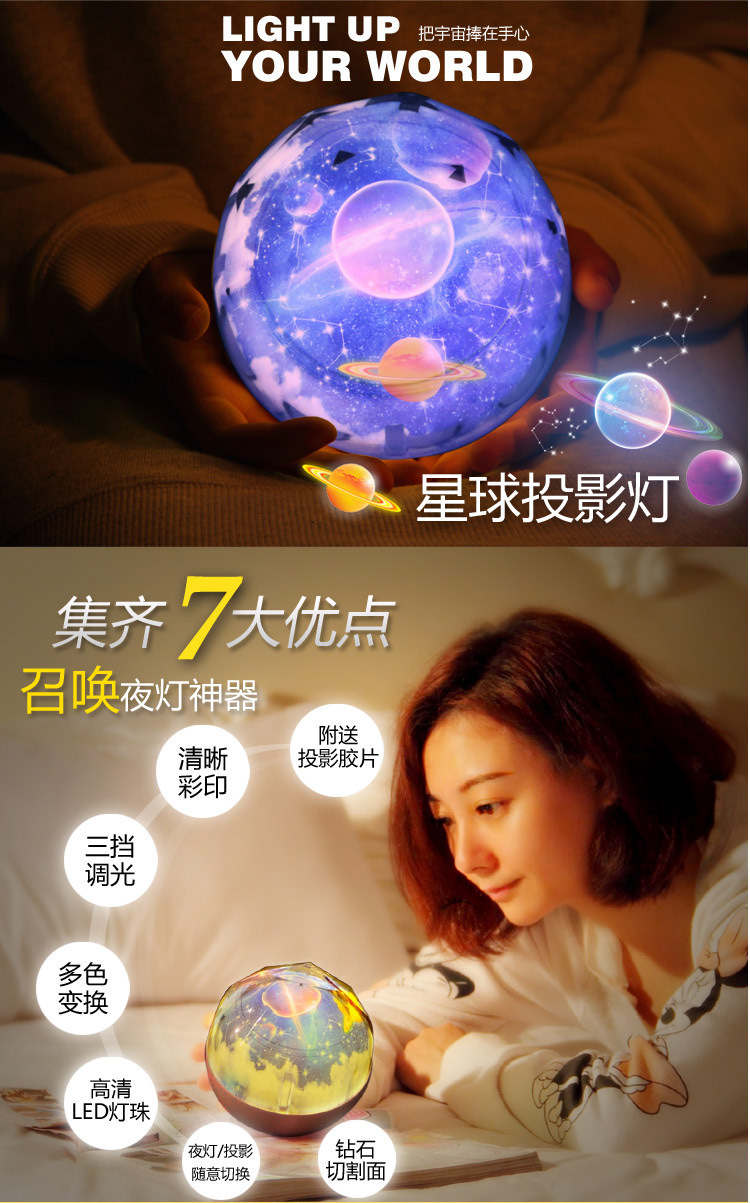 彩色魔钻投影灯梦幻宇宙星空灯智能旋转LED小夜灯创意USB灯详情9