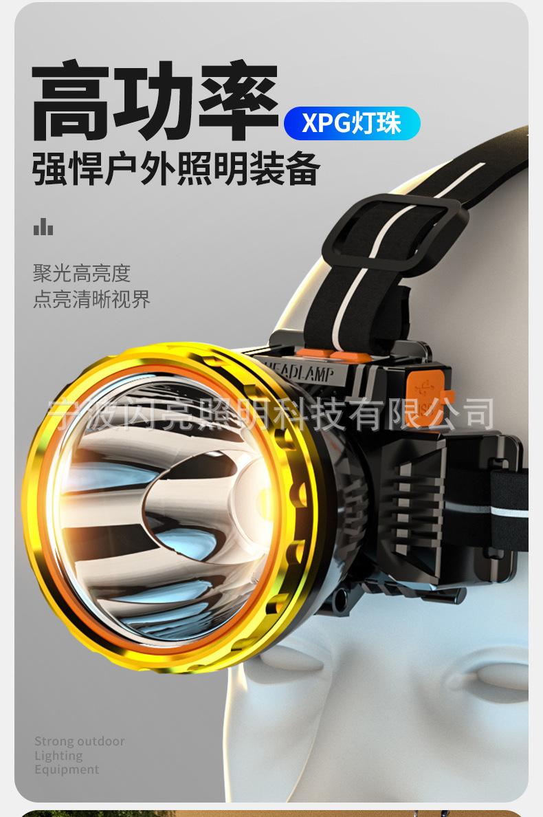 探光TG-TD17701头灯_07.jpg