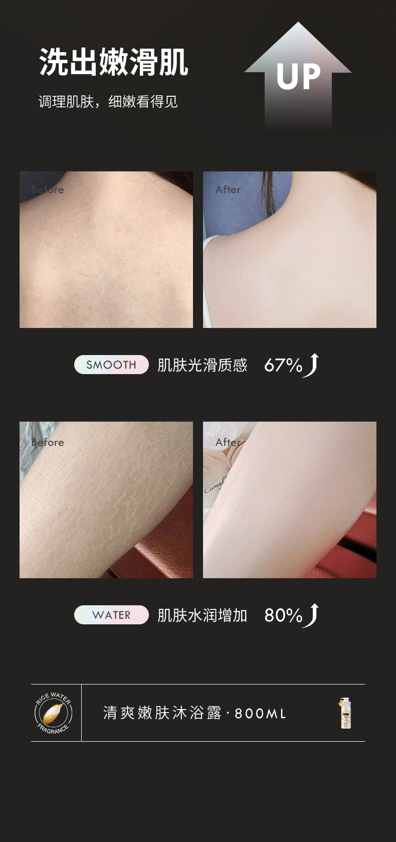 Wholesale rice-washing water shampoo, anti-dandruff, oil-control, skin-softening body wash, silky and radiant conditioner shampoo and hair care set pic 16