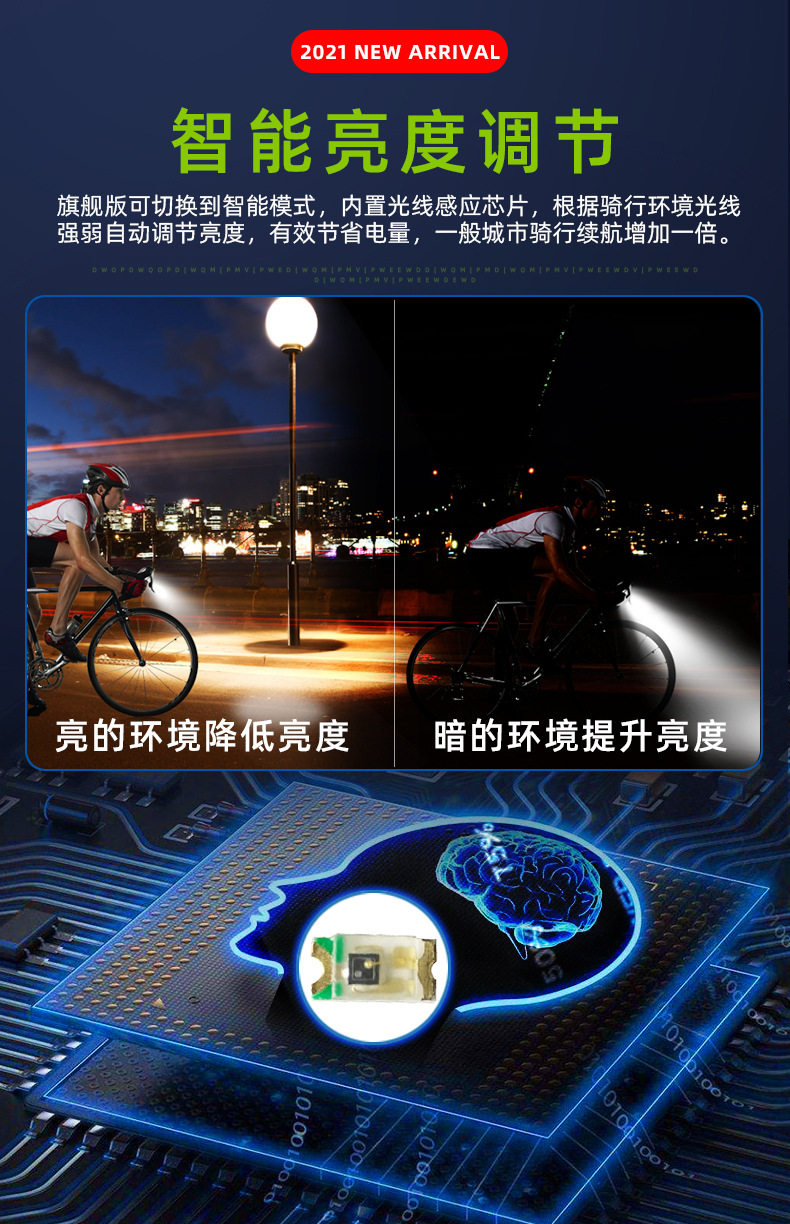 New cross-border bicycle lights, riding equipment, charging headlights, powerful flashlights, horns, night riding mountain bike lights pic 14