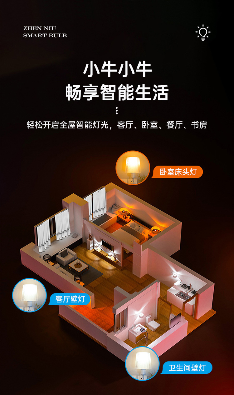 新款小牛led语音灯泡 家用智能口令控制开关灯 楼道节能led球泡灯详情26