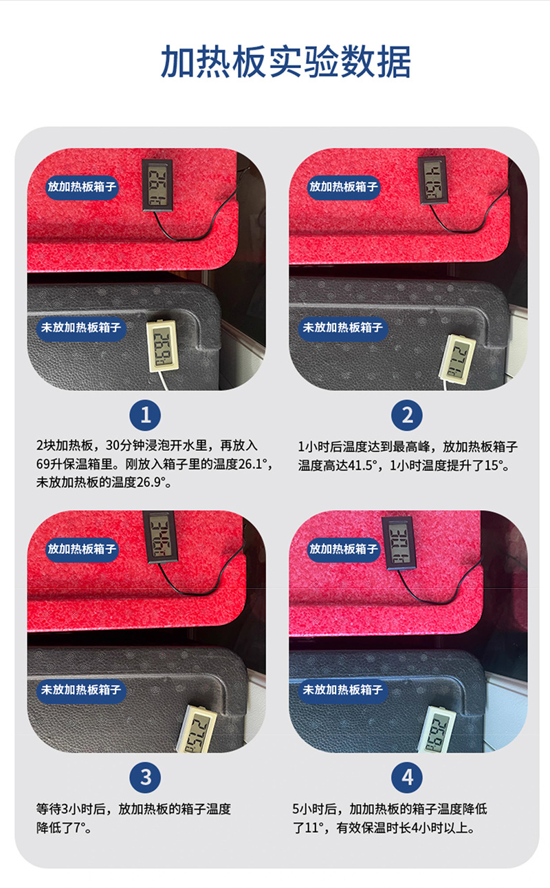 Heating plate food insulation box, leak-proof, heat-preserving, constant temperature heat release, commercial street vending takeout box delivery, cold and hot dual-purpose type pic 12