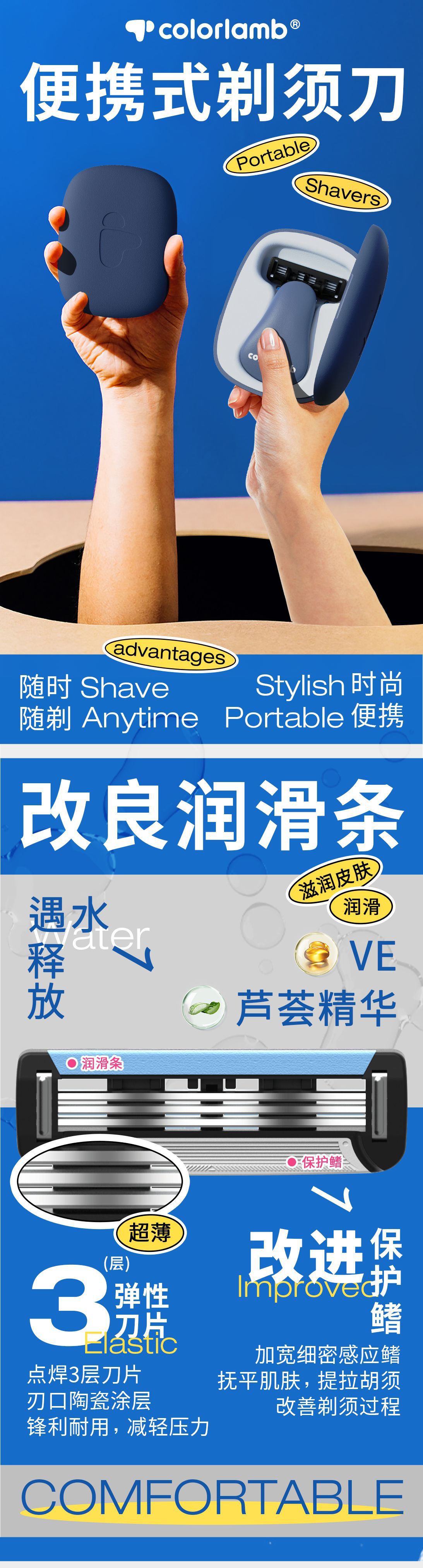 Colorlamb颜羊便携剃须刀男士手动刮胡刀3层进口刀片商务旅行迷你剃胡刀详情1