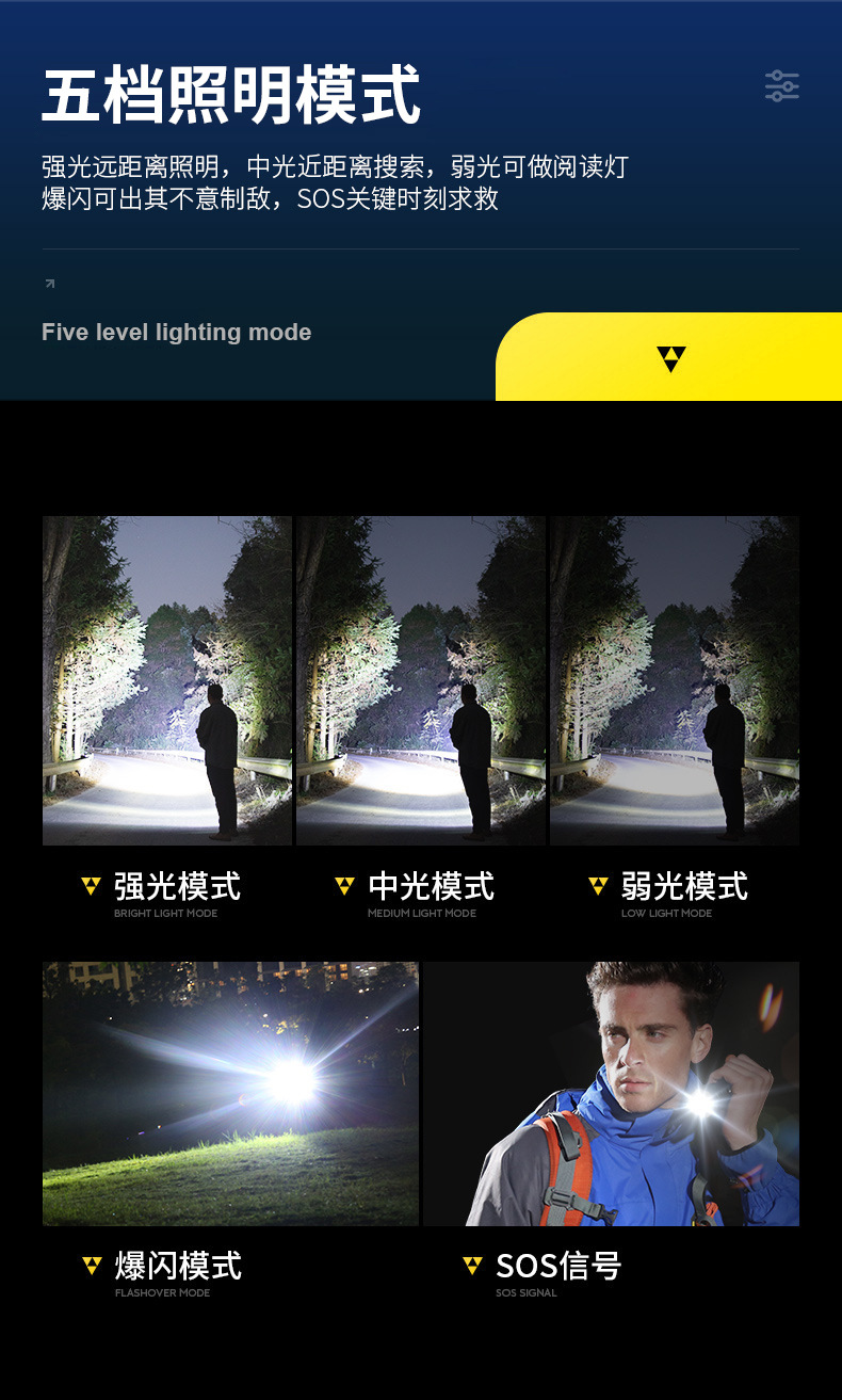 跨境爆款手电筒强光长续航usb充电户外照明白激光手电带cob工作灯详情7