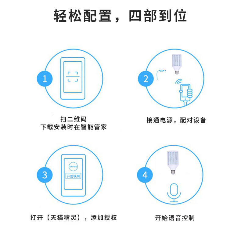 LED玉米灯 智能WIFI 天猫语音控制玉米灯泡高亮节能玉米灯泡详情13