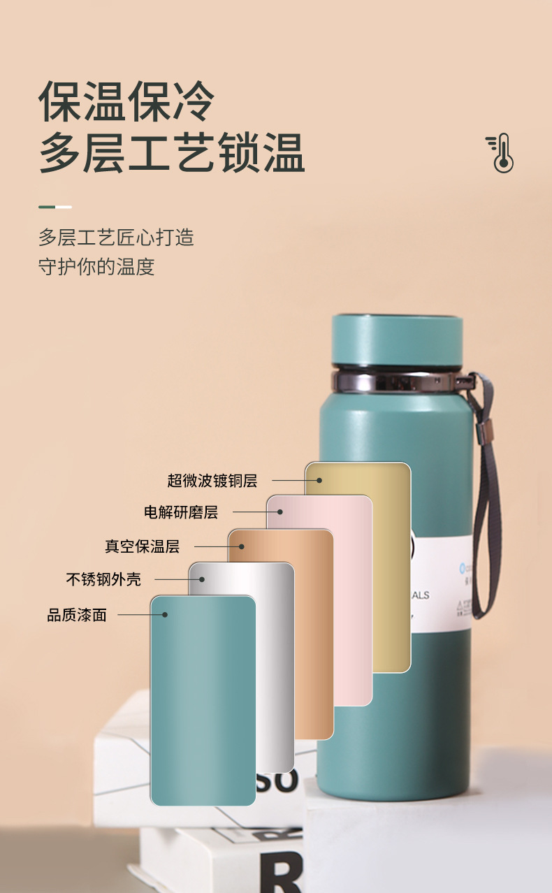 316不锈钢智能保温杯男女带提绳大容量旅行壶LED触摸显温吊带壶详情7