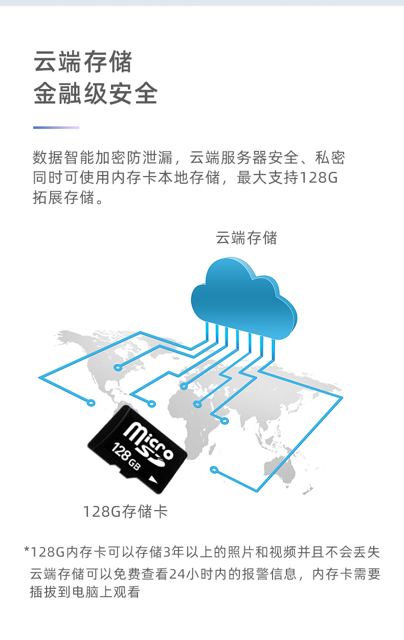 4.3寸涂鸦智能猫眼高清无线可视门铃远程监控门禁电子猫眼详情10