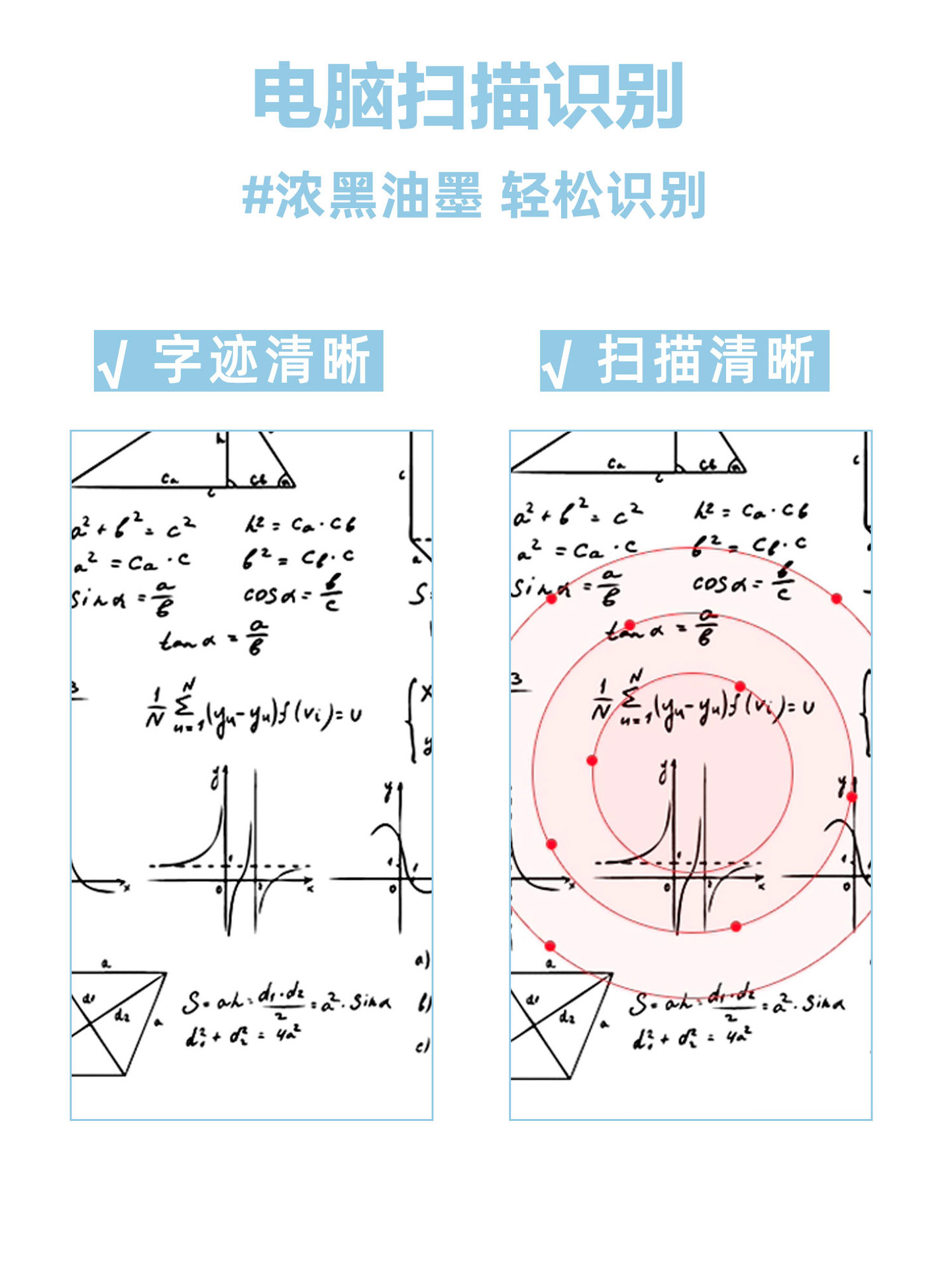柯林1029海盐屿风按动中性笔0.5mm黑笔ST笔尖刷题笔高颜值中性笔详情5