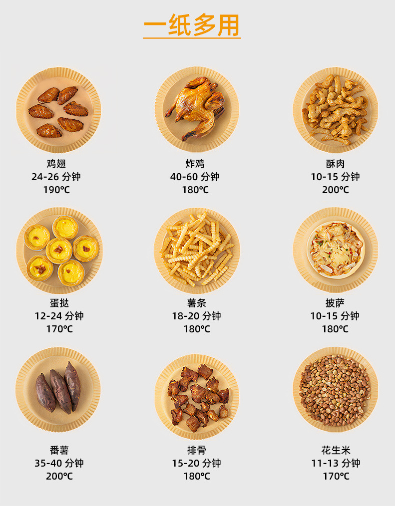 包邮超市抖音拼多多同款空气炸锅油纸 跨境专供纸盘空气炸锅专用详情4