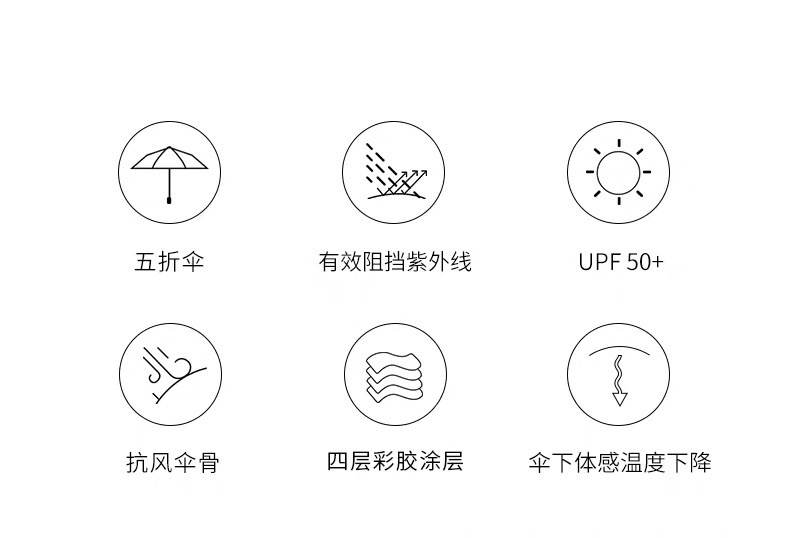 五折伞迷你便携黑胶太阳伞口袋晴雨两用雨伞防晒遮阳伞六折胶囊伞详情50