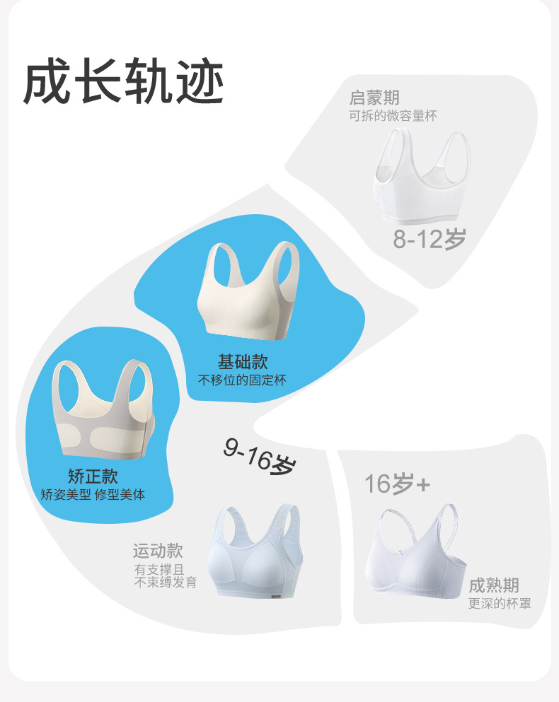 青少年内衣拼色冰丝无痕发育期高中生少女背心15岁中学生运动文胸详情15