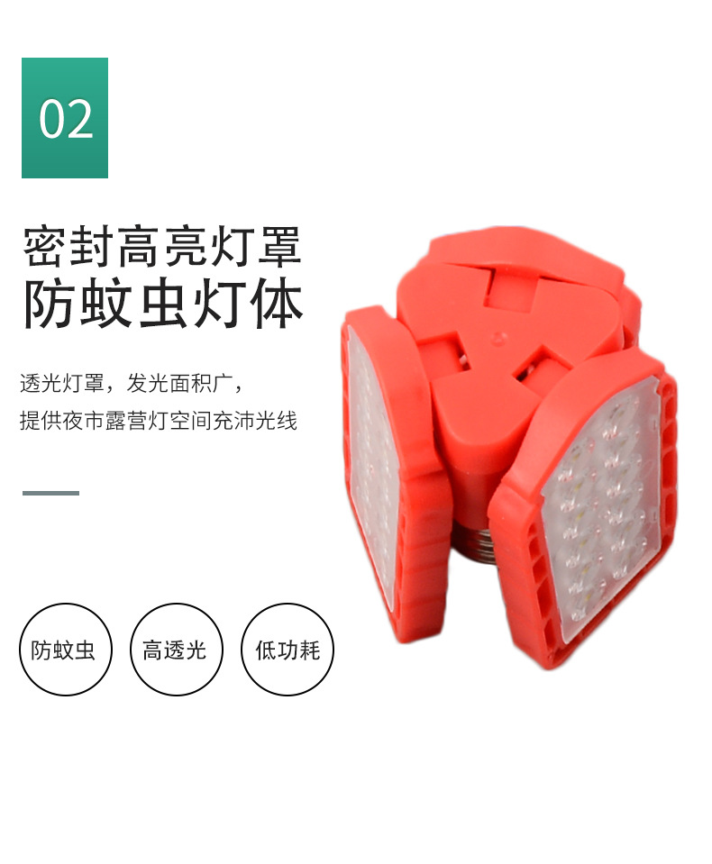 LED高亮低压灯便携式风扇造型灯三叶灯地摊摆摊夜市灯厂家直供详情4