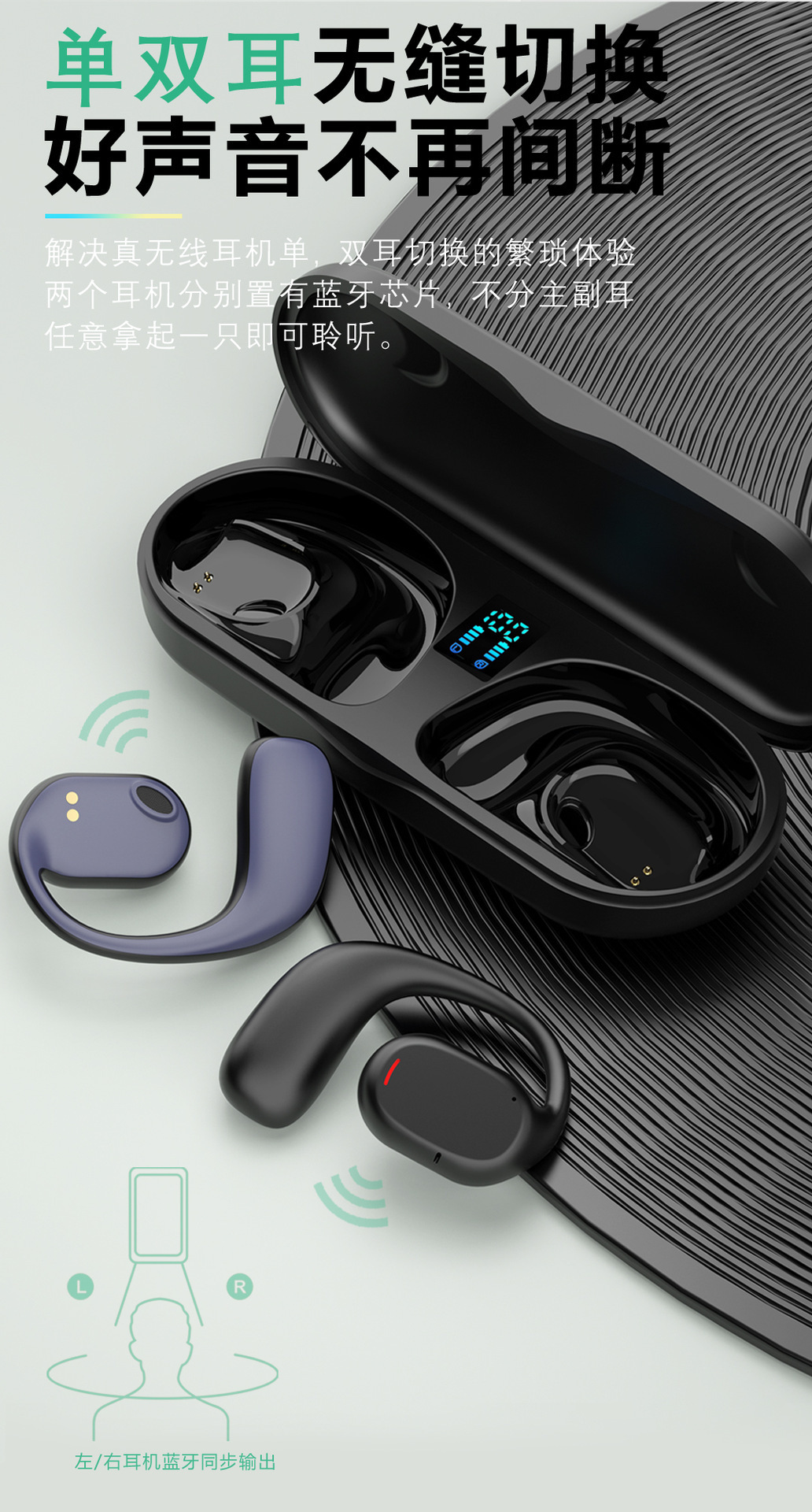 跨境X29 挂耳式运动蓝牙耳机 数显长续航TWS不入耳无线蓝牙耳机详情4