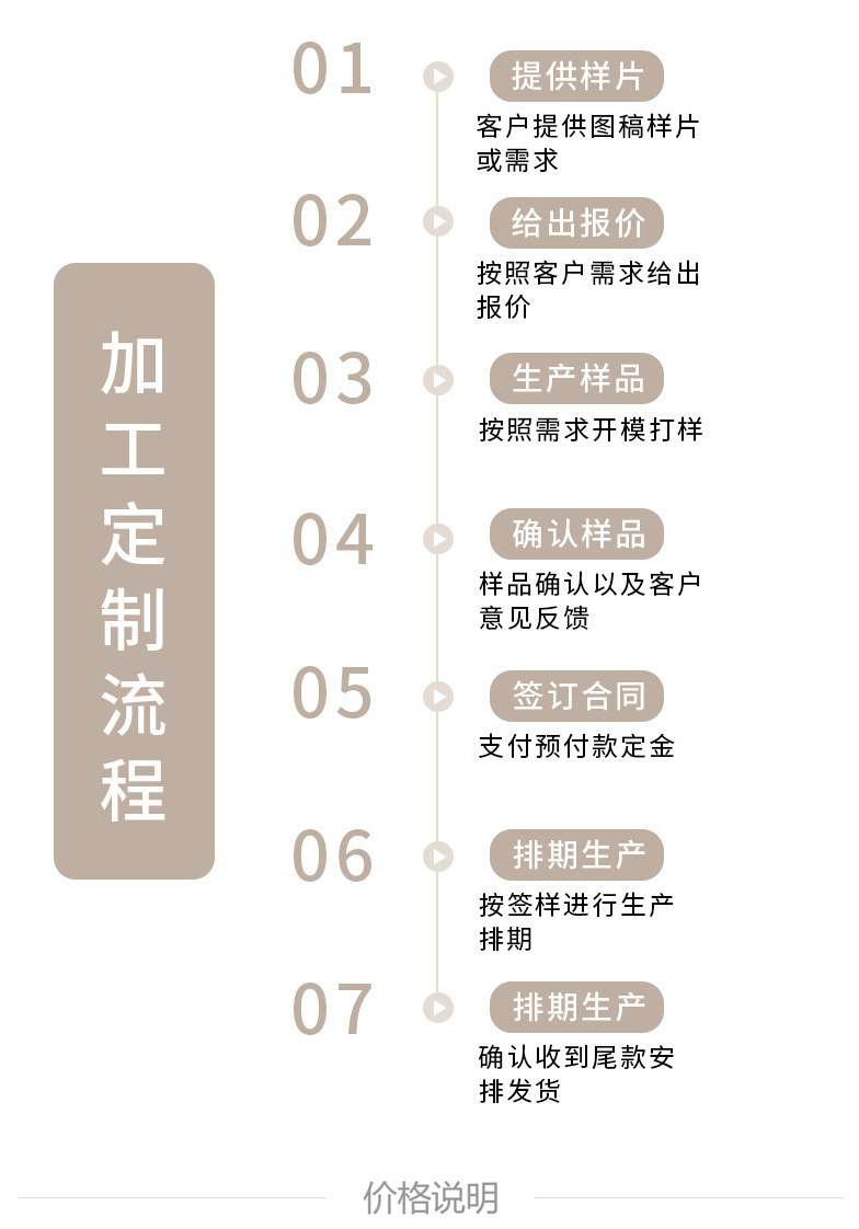 无火香薰精油家用卧室香水持久留香厕所除臭空气清新酒店藤条香薰详情9