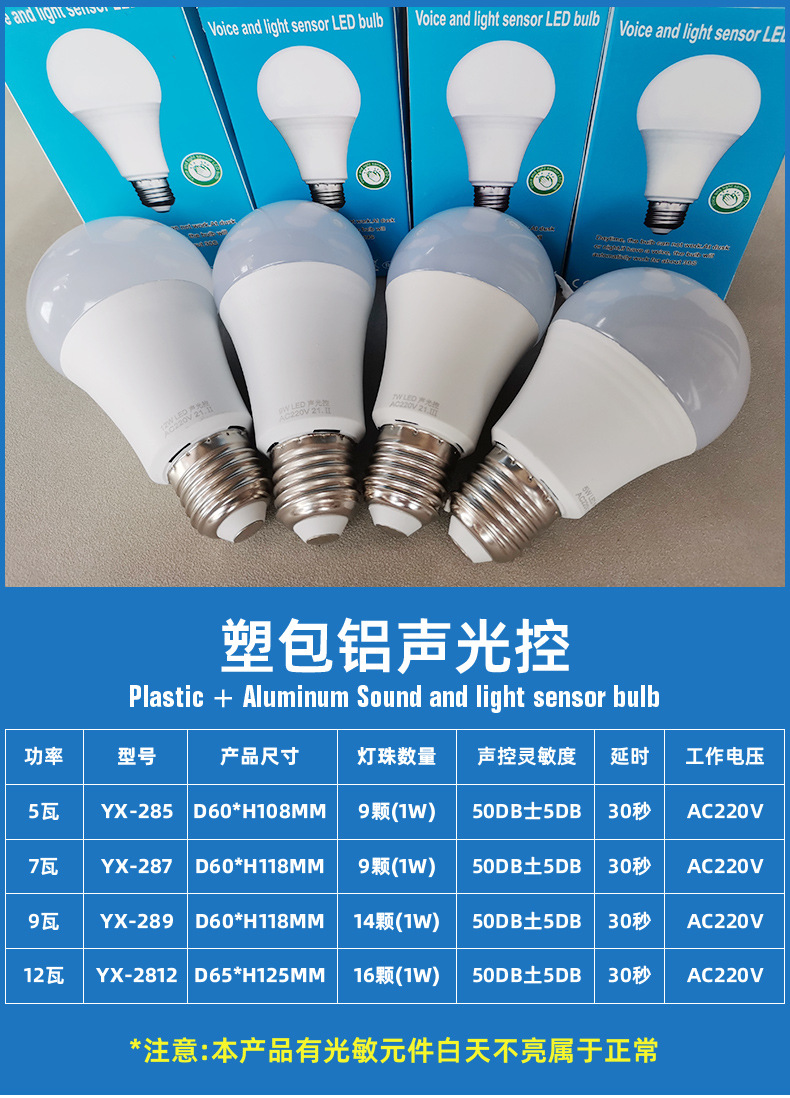 Intelligent led sound-controlled bulb lighting, sound-light controlled bulb, screw mouth human body infrared lamp, corridor radar sensing bulb pic 19