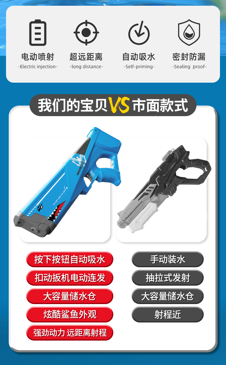电动水枪自动连发戏水玩具喷水呲水跨境电商抖音地摊货源厂家直批玩具批发玩具枪水弹枪玩具儿童玩具详情17