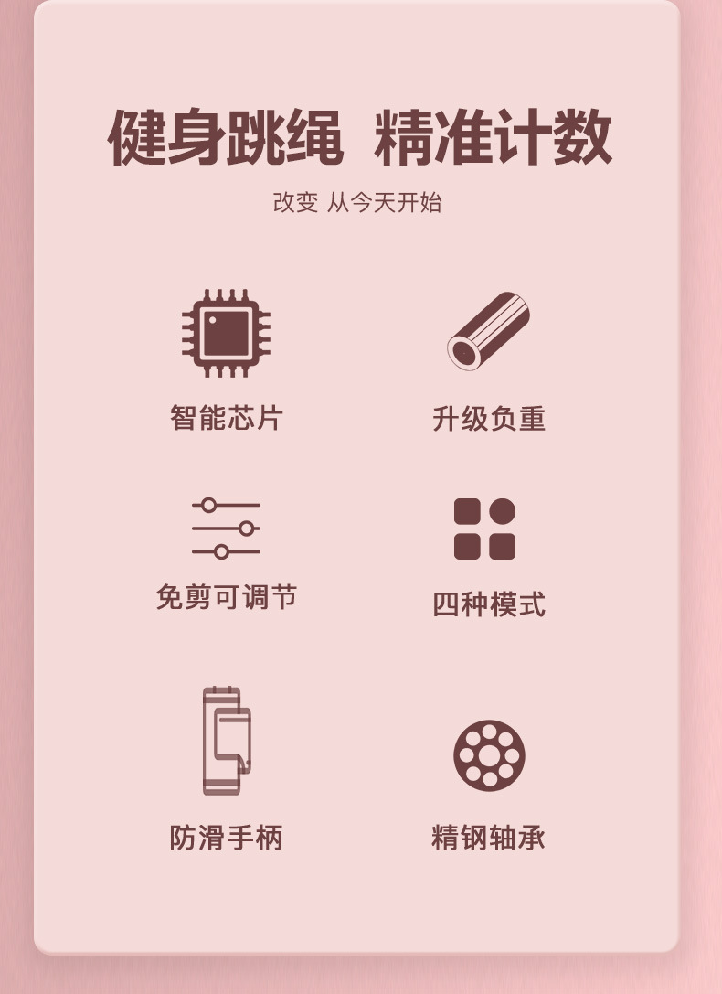 博舒健五键无绳计数跳绳健身运动负重两用无绳球体育用品批发详情9