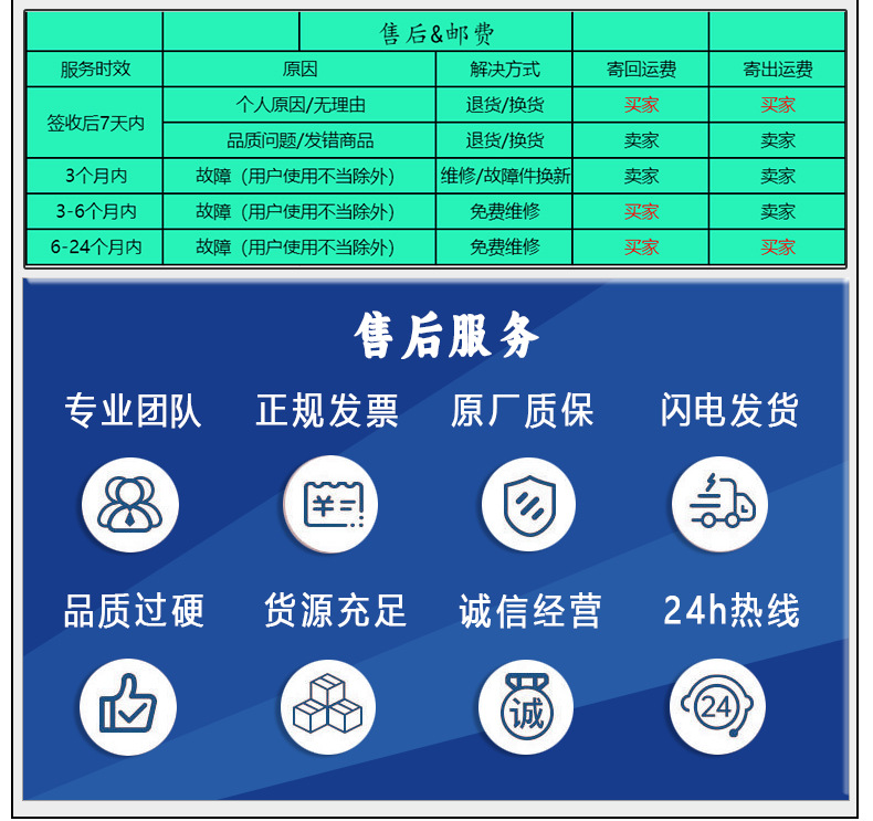 1200W防逆流光伏太阳能并网逆变器电池电瓶WIFI纯正弦波48V转220V详情27