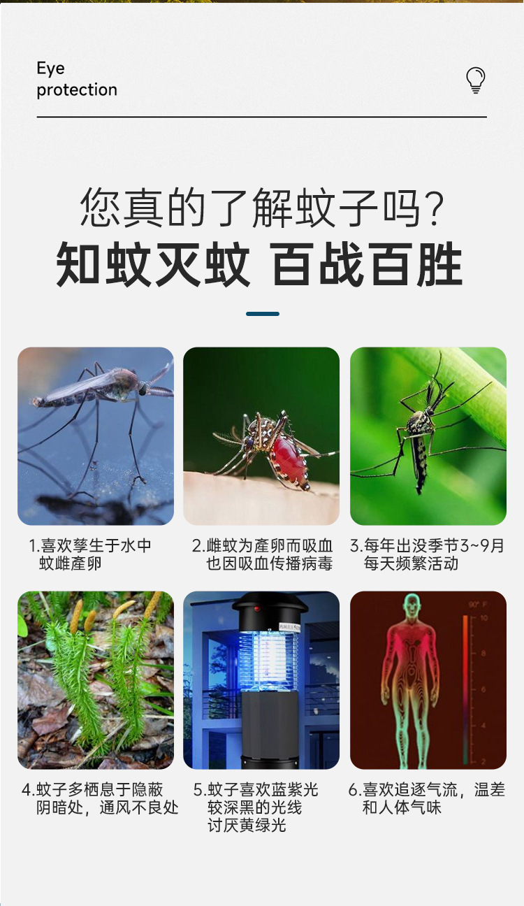 家用农庄夜市钓鱼大棚养殖场驱蚊灯E27螺口驱蚊灯泡物理光波无害详情4