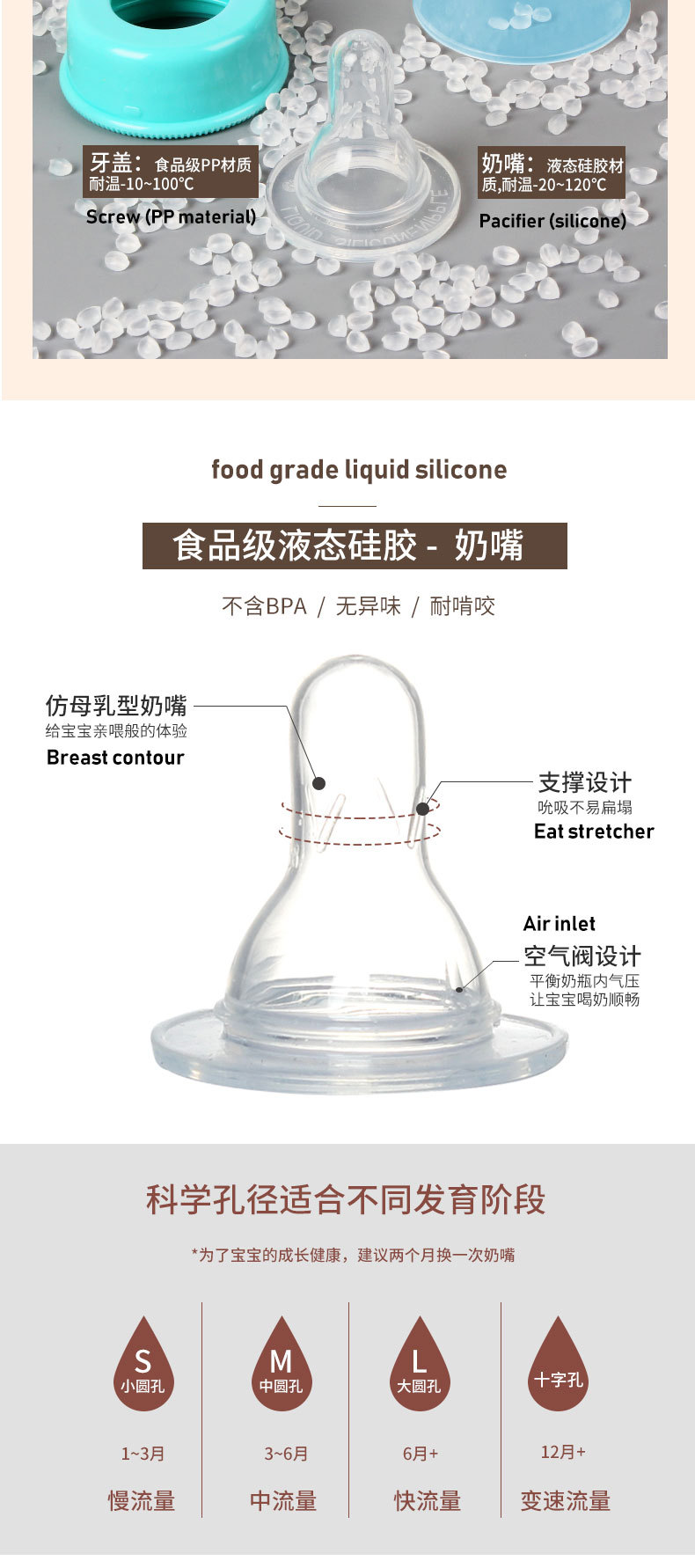 Baby and maternal products: Food-grade plastic PP baby feeding bottle, anti-inflation 250ml standard mouth for newborn babies pic 12