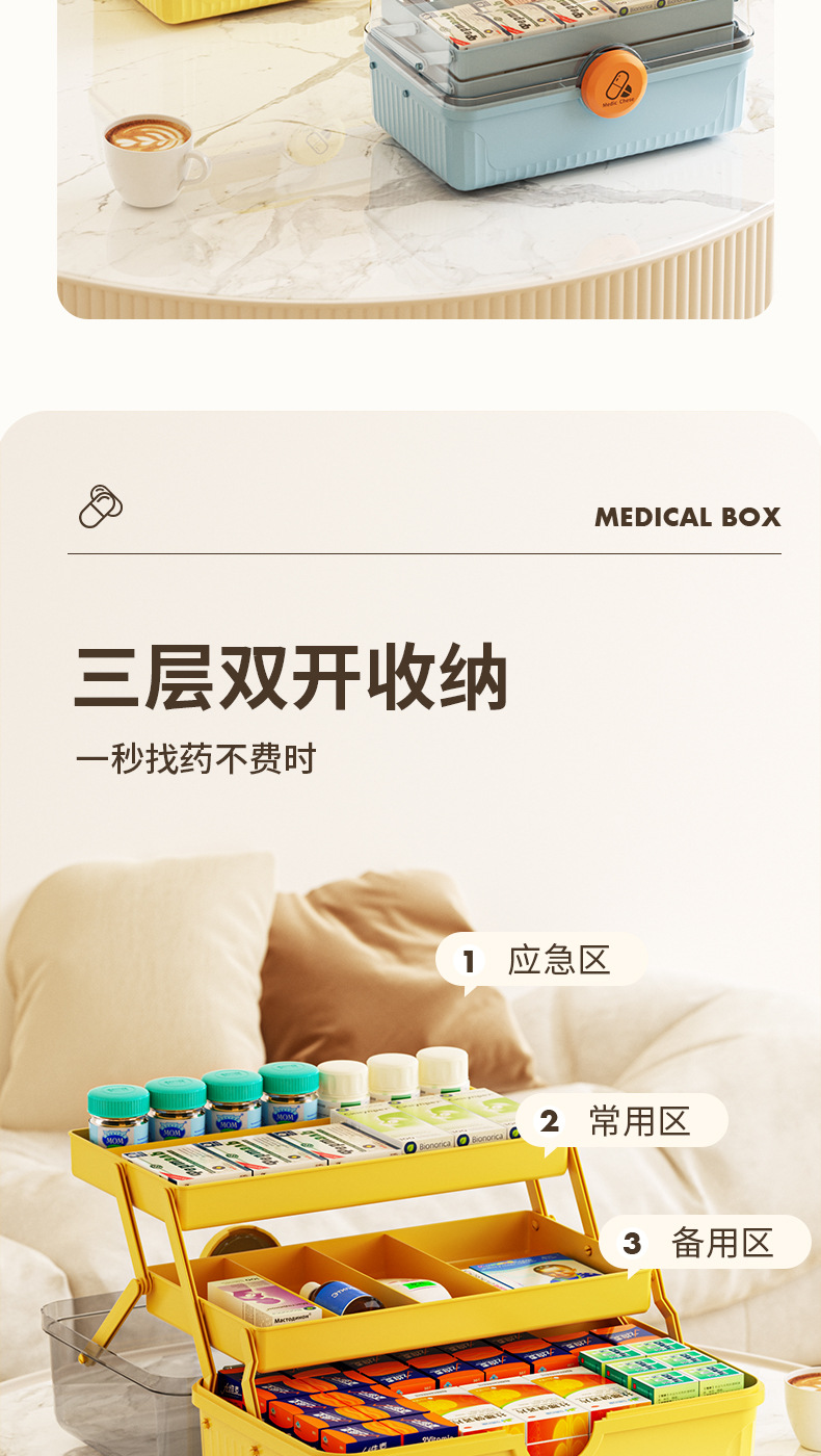 塑料急救箱家用大容量药物收纳盒医疗箱应急医药箱家庭装药箱批发详情6