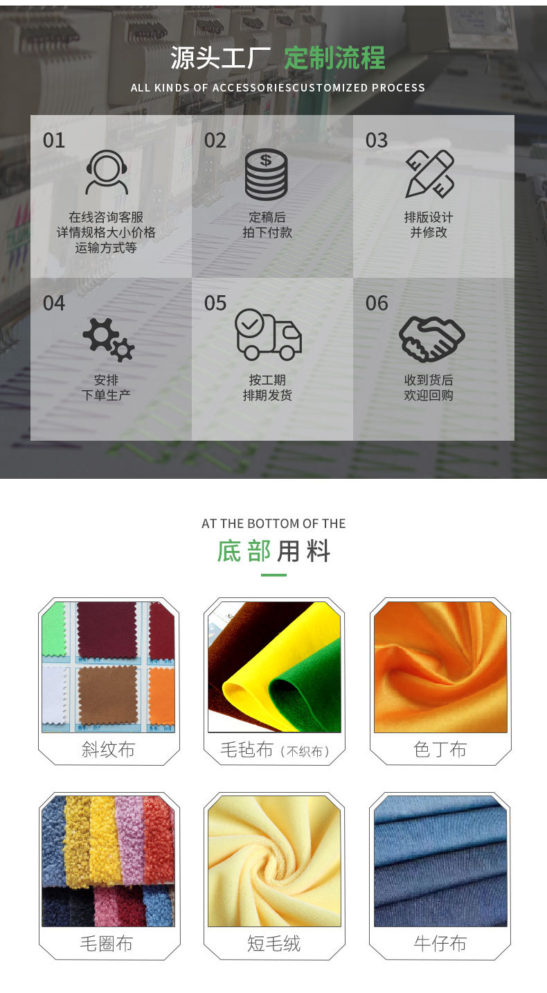 定制文字字母布贴卡通服饰绣花章订做电脑绣花布标带背胶补丁贴花详情3