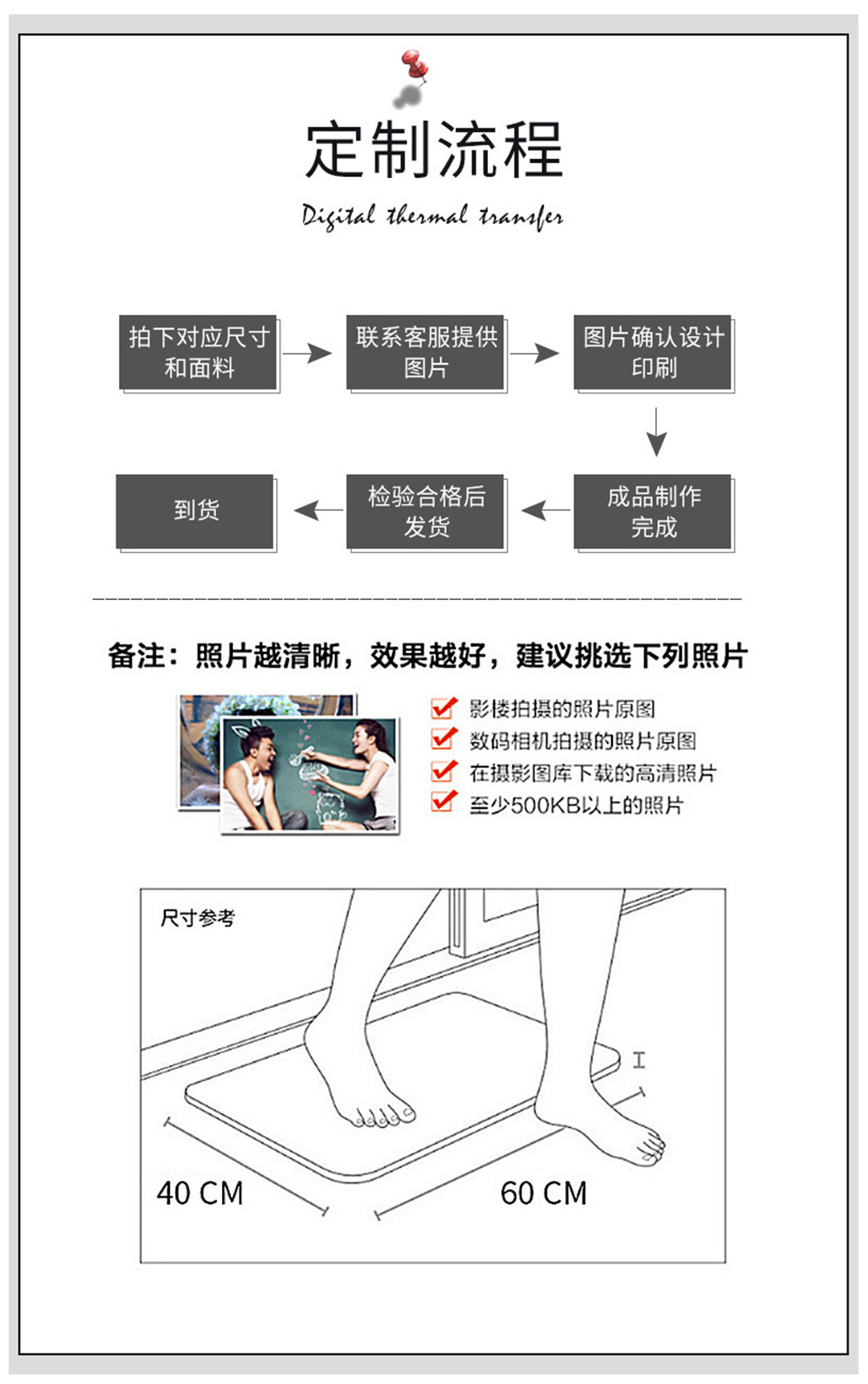 跨境亚马逊爆款数码印花橡胶地垫入户门厅地毯家用门口入门脚垫子详情3
