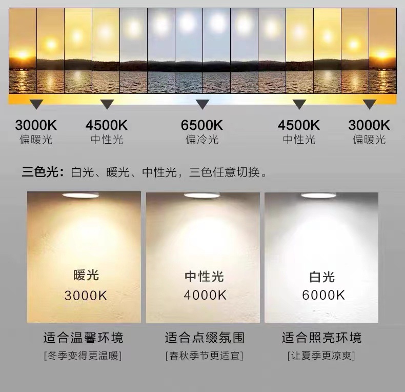 亚克力框智能LED吸顶灯化妆镜 防雾壁挂式卫浤镜 梳妆台专用 圆形设计美观实用浴室镜精品卫浴精品卫浴精品卫浴精品卫浴详情5