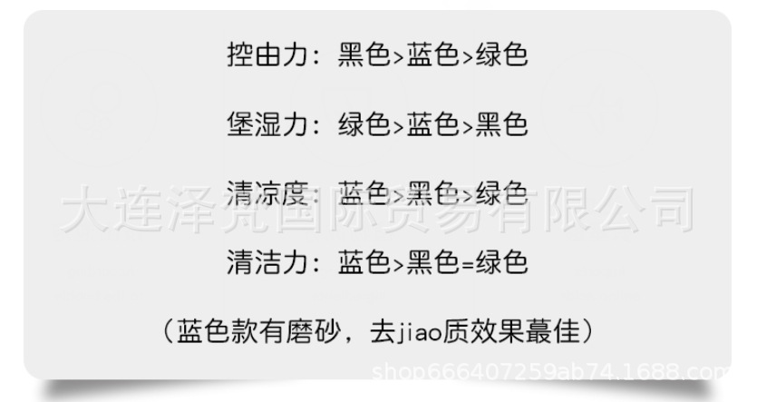 日本本土UNO男士洗面奶黑炭洁面乳清爽补水保湿去黑头130g详情8
