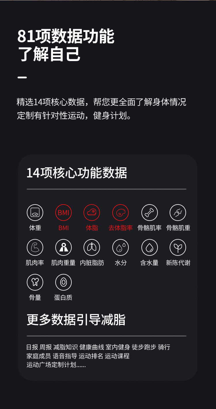 科迈智能体脂称体重秤电子秤家用人体秤体脂秤 人体称体脂测量详情4