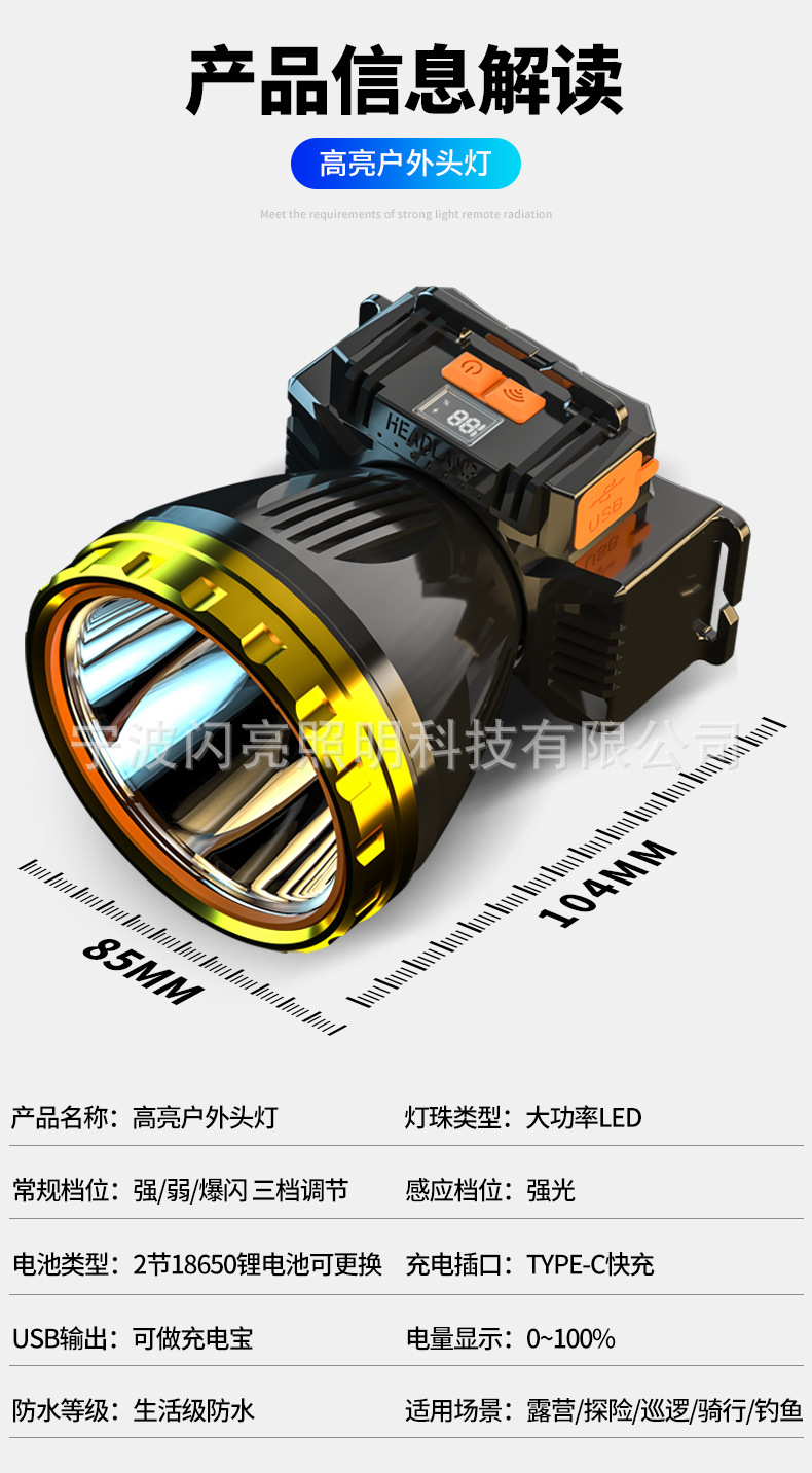 探光TG-TD17701头灯_17.jpg