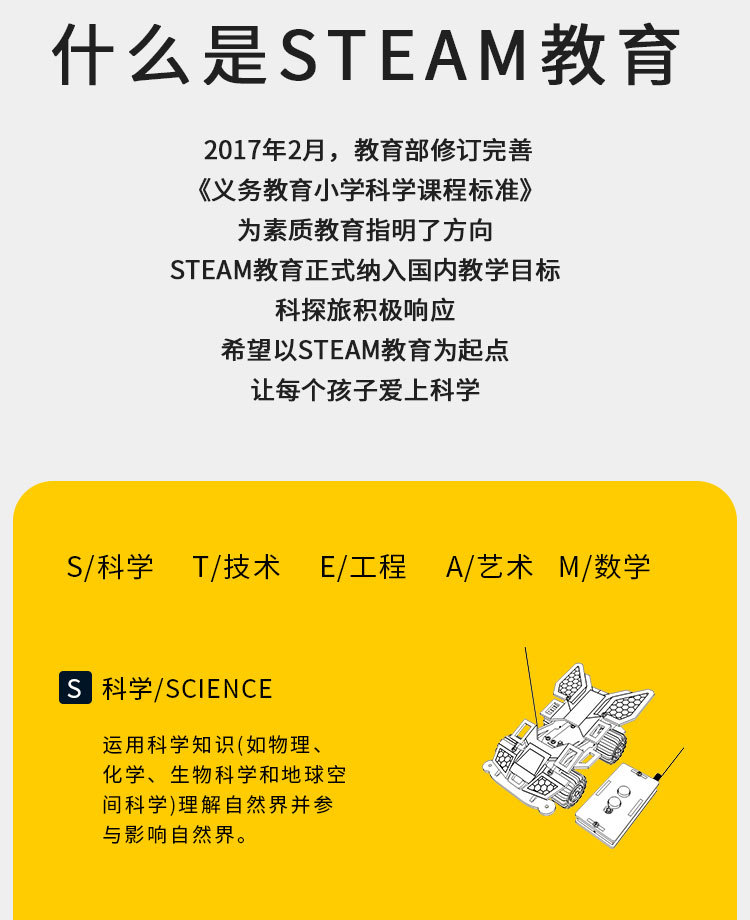First Prize: Science and Technology Small Project Experiment Invention, diy Material Remote Control Racing Car, Self-made Creative Physics Work pic 3