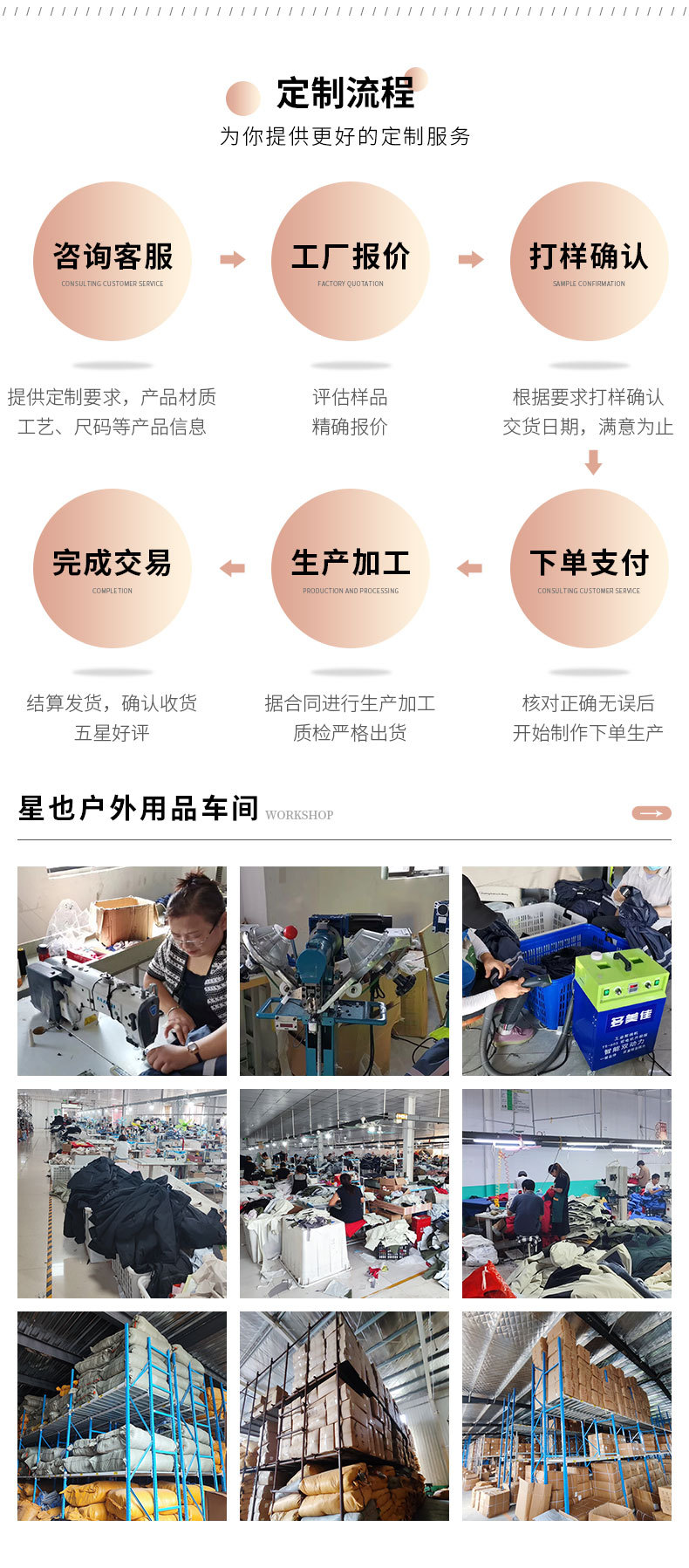 黑胶天幕帐篷户外加厚防晒便携露营装备野餐3-4人方形涂银遮阳棚详情19