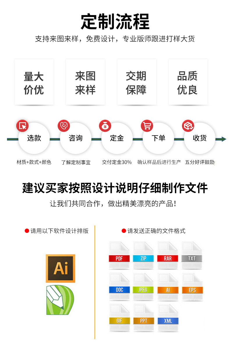 Creative round leather coasters manufacturer wholesale placemats that can be printed with logos fashionable pu heat insulation pads pic 8