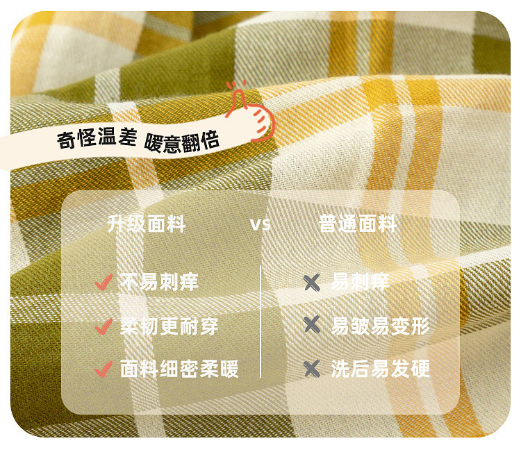 【春日出游穿搭】嘟嘟家男童长袖衬衫春装女童衬衣春季宝宝衣服潮详情5